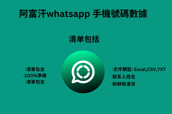 阿富汗whatsapp 手機號碼數據