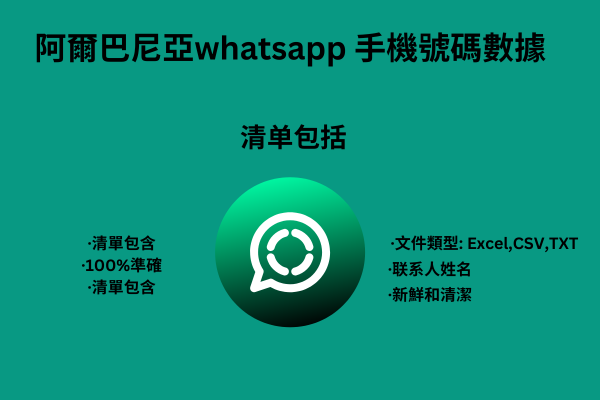 阿爾巴尼亞whatsapp 手機號碼數據