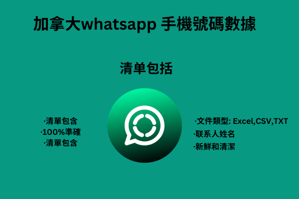 加拿大whatsapp 手機號碼數據