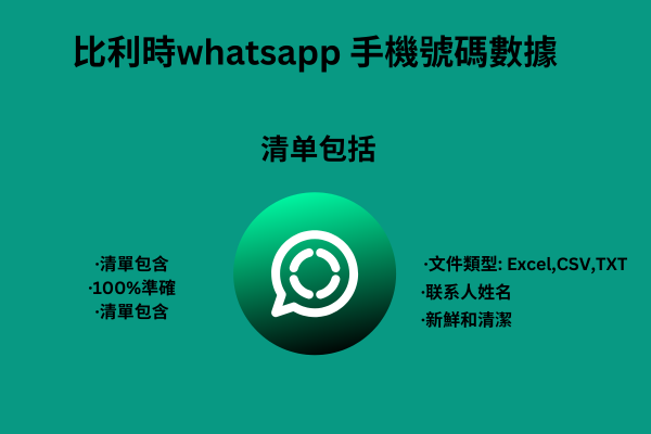 比利時whatsapp 手機號碼數據