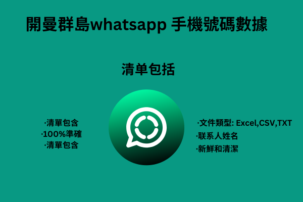 開曼群島whatsapp 手機號碼數據