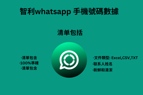 智利whatsapp 手機號碼數據