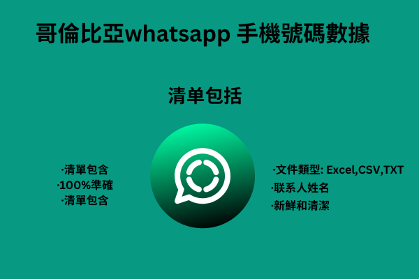 哥倫比亞whatsapp 手機號碼數據