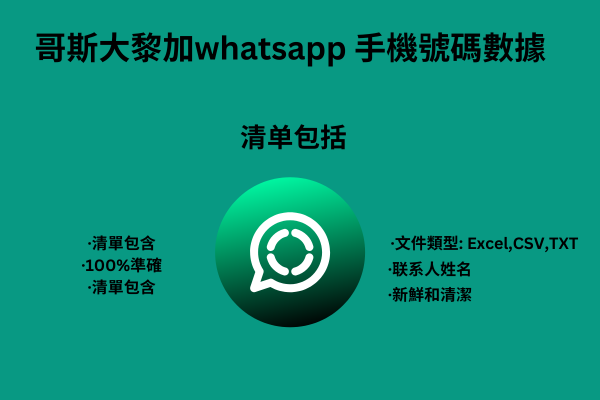 哥斯大黎加whatsapp 手機號碼數據