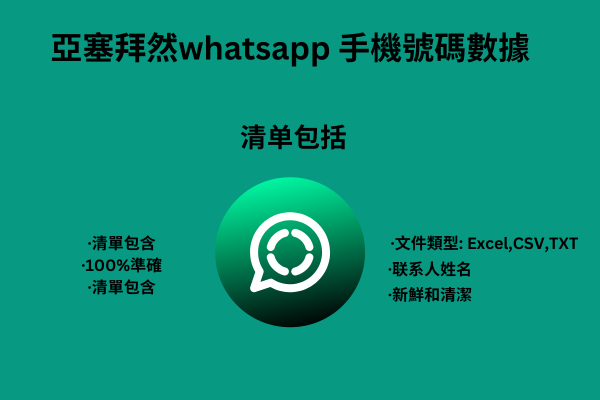 亞塞拜然whatsapp 手機號碼數據