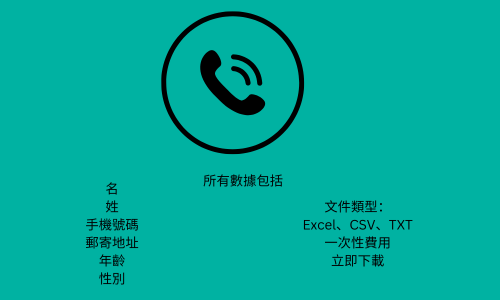 科威特電話號碼